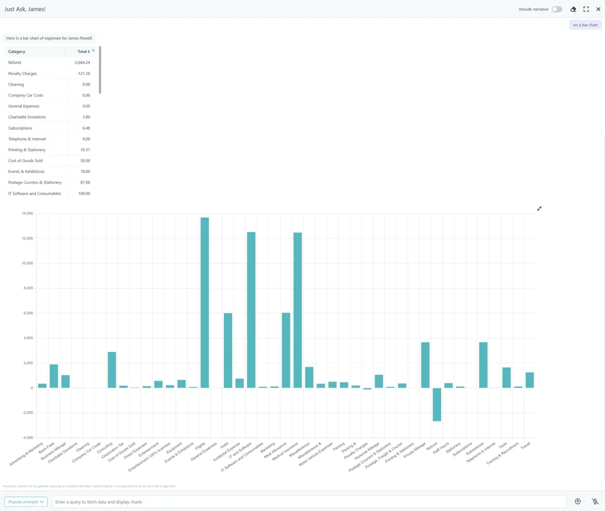 The Finance Copilot showing expenses by category as a table and a bar chart
